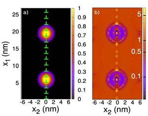 Simulation images of precipitates at grain boundaries