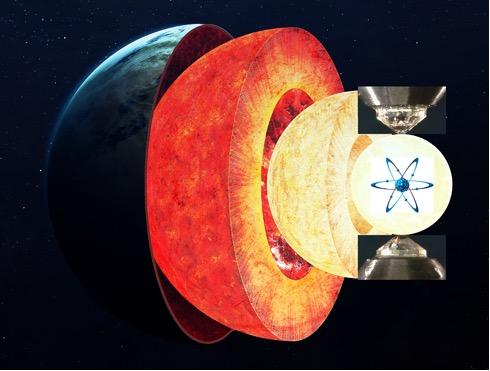 Core Research Illustration