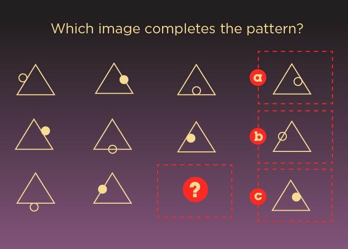 visual spatial test