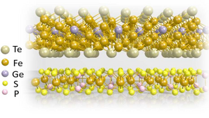 heterostructure