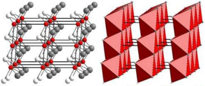 Crystal Structure of Ognitite
