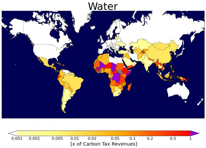 Share of Carbon Price Needed for Water Infrastructure