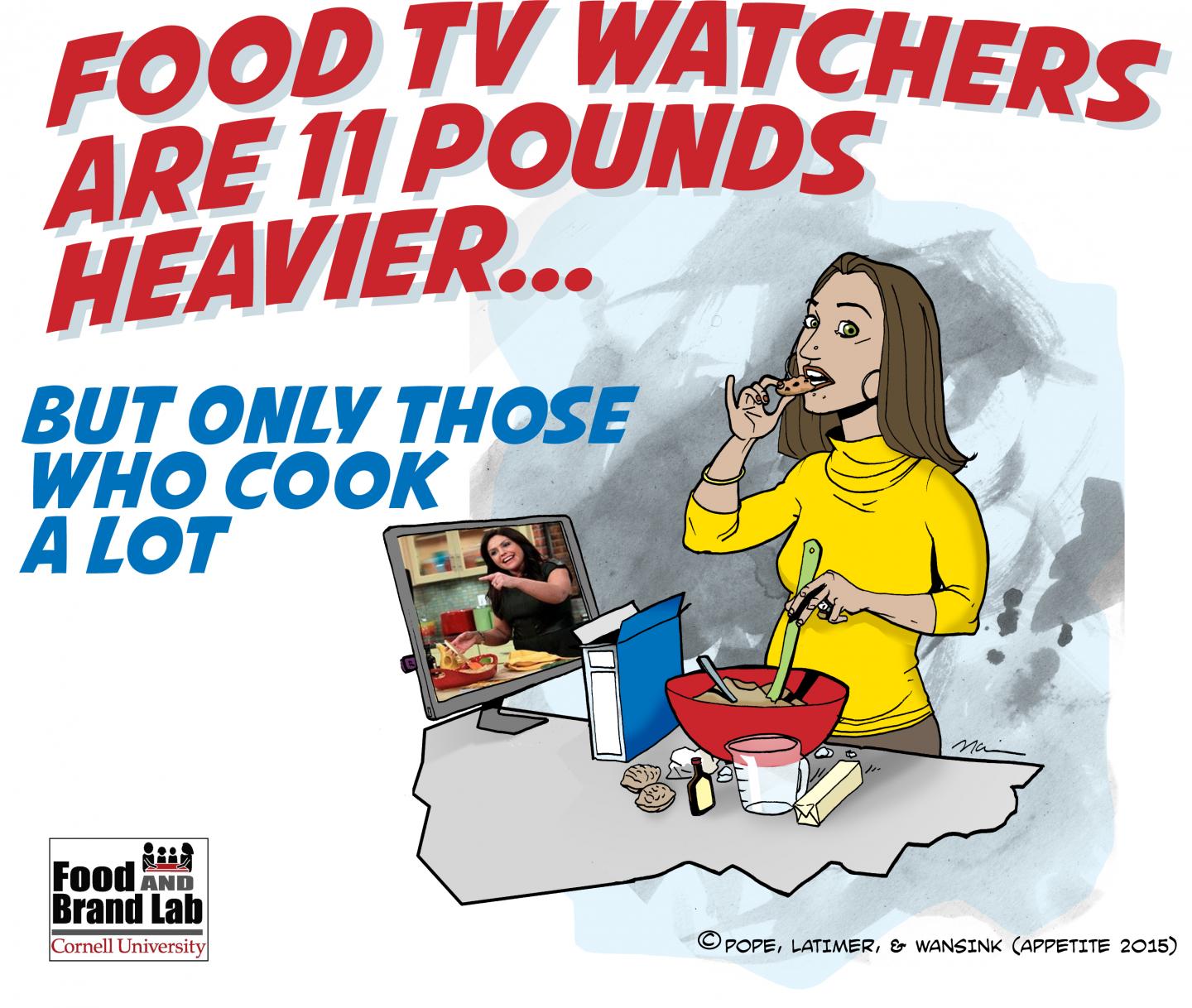 Food TV Watchers