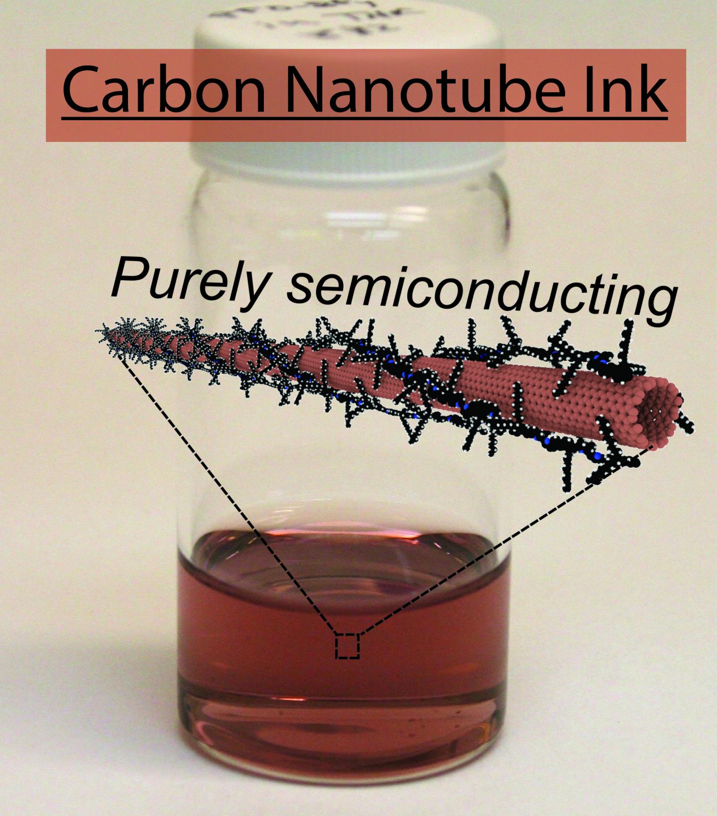 Quasi-ballistic carbon nanotube array transistors with current density exceeding Si and...(3 of 8)