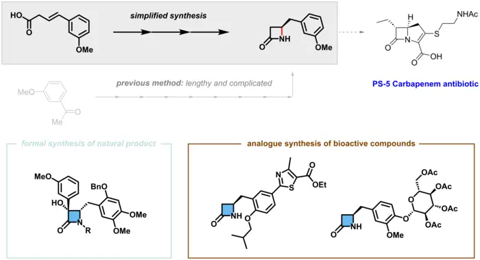 Figure 2. Application of chiral β-lactam synthesis