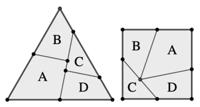 Dudeney’s original solution to the dissection problem