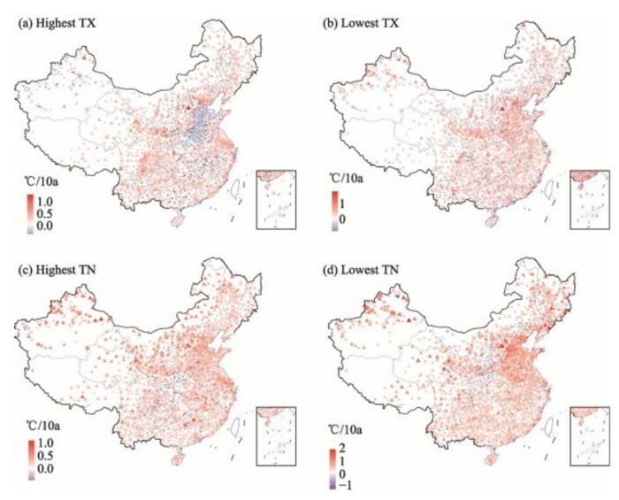 Mapping showing the Mann–Kendall test for TXx, TXn, TNx, and TNn during 1961–2020 in China.