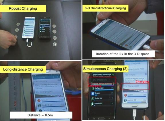 Demonstration of Omnidirectional Wireless-Charging System