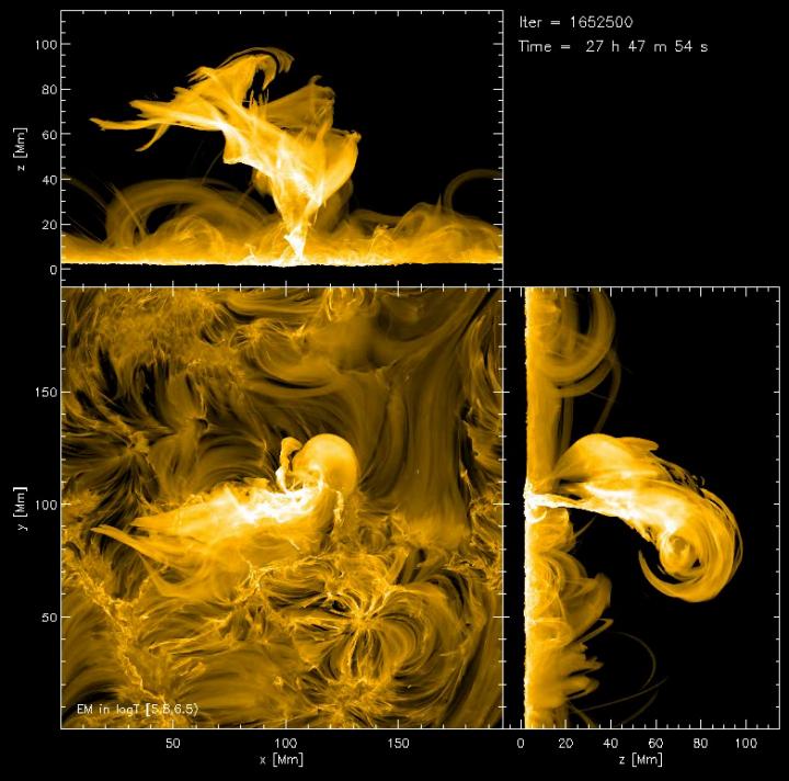 Solar flare [IMAGE] | EurekAlert! Science News Releases