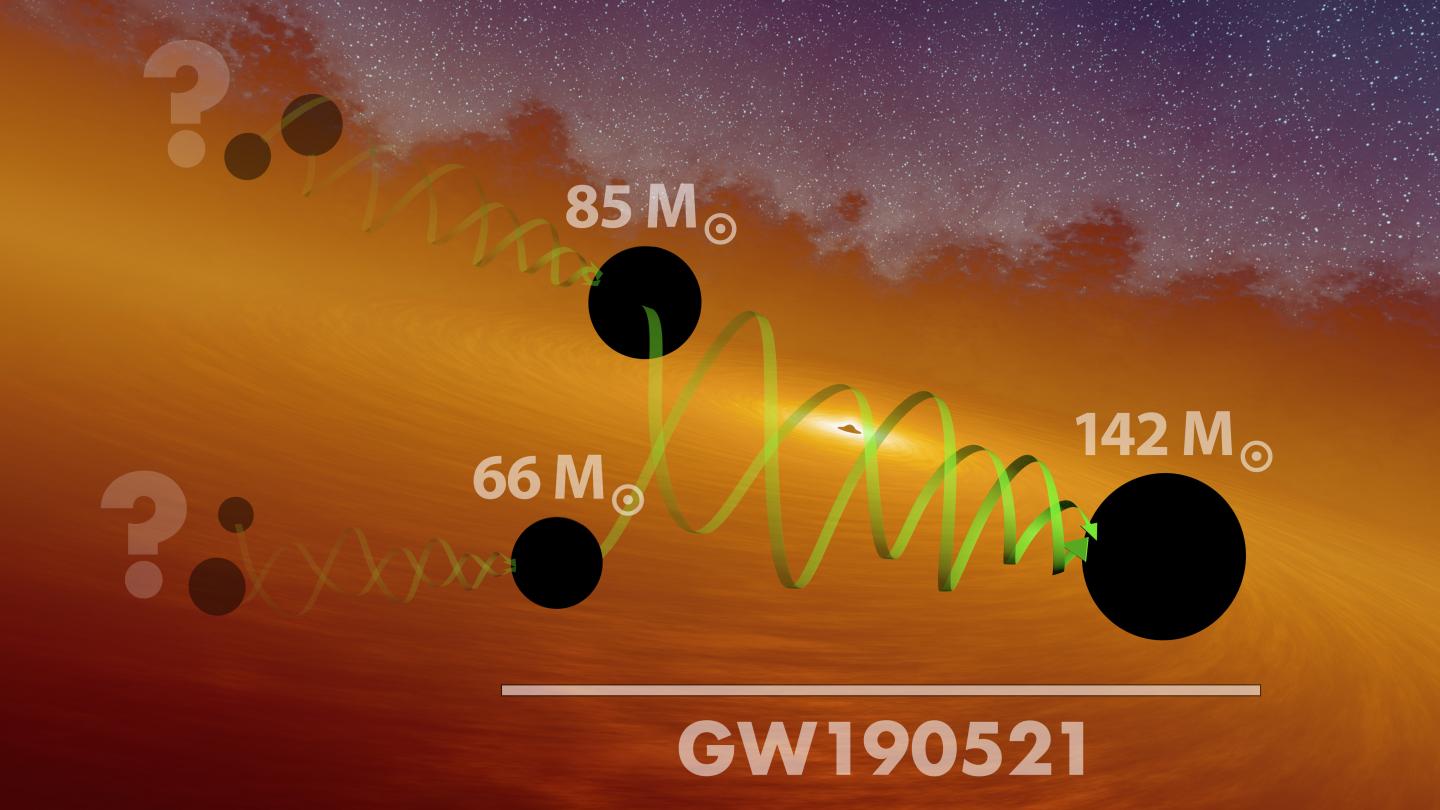 11 GW190521 Massive Merger Art Annotated