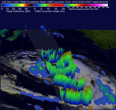 TRMM 3-D Image of Cristobal
