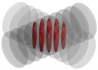 One-dimensional Structures of Ultra-cold Atoms