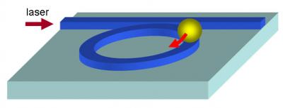 Particle Revolving around Silicon Micro-ring Resonator