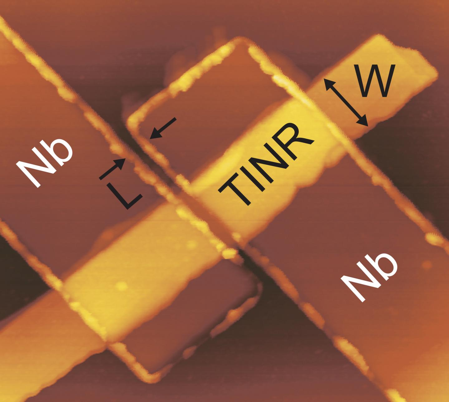 Enhanced Supercurrent on Topological Insulator Surface