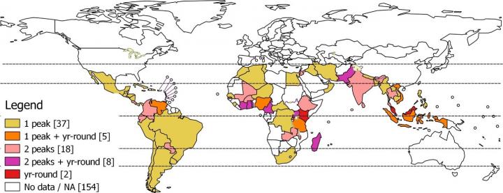 Map of Diverse Patterns of Seasonal Flu Activity
