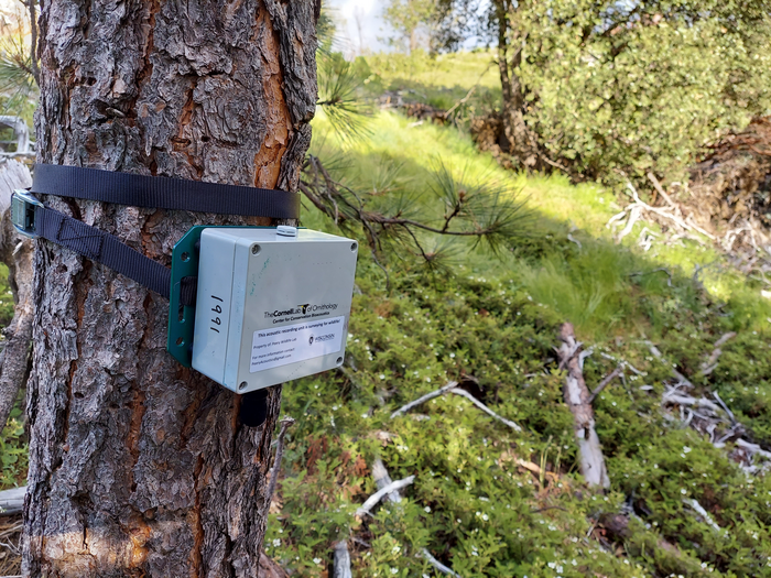 Acoustic Monitoring Unit