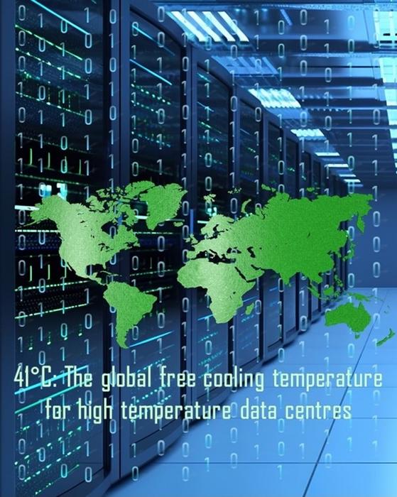 Global free cooling temperature