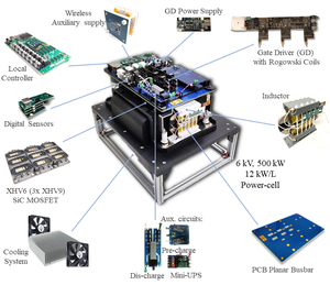 Proposed improvements enable high-performance medium-voltage SiC MOSFET power converter technology