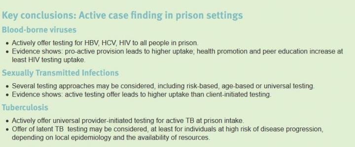 Active Case Finding in Prison Settings: What to Test For