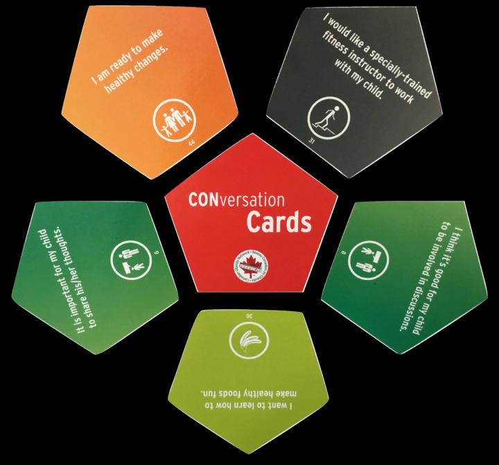 Conversation Cards© a Useful Tool in Pediatric Weight Management