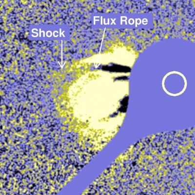Edge of the Coronal Mass Ejection and Flux Rope