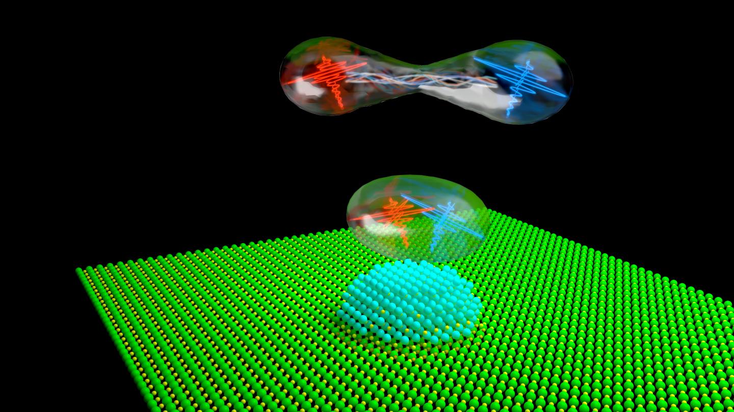 Schematic of the Emission of Entangled Photon Pairs from a Quantum Dot