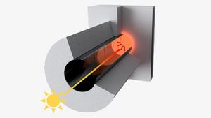 Using solar energy to generate heat at high t | EurekAlert!