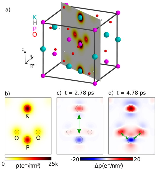 Unit cell of paraelectric