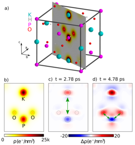 Unit cell of paraelectric