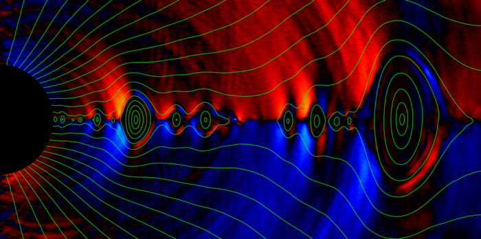 Black hole simulation