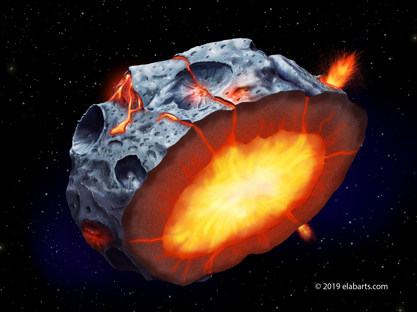 Ferrovolcanism on Metal Asteroid