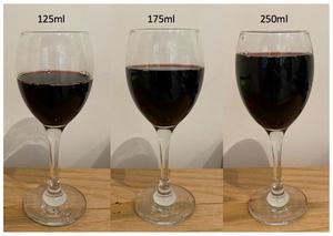 Removing largest serving sizes of wine decreases alcohol consumption, study finds