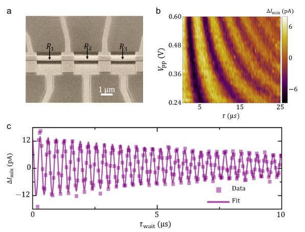 Coherent phonon dynamics realized in spatially separated mechanical resonators