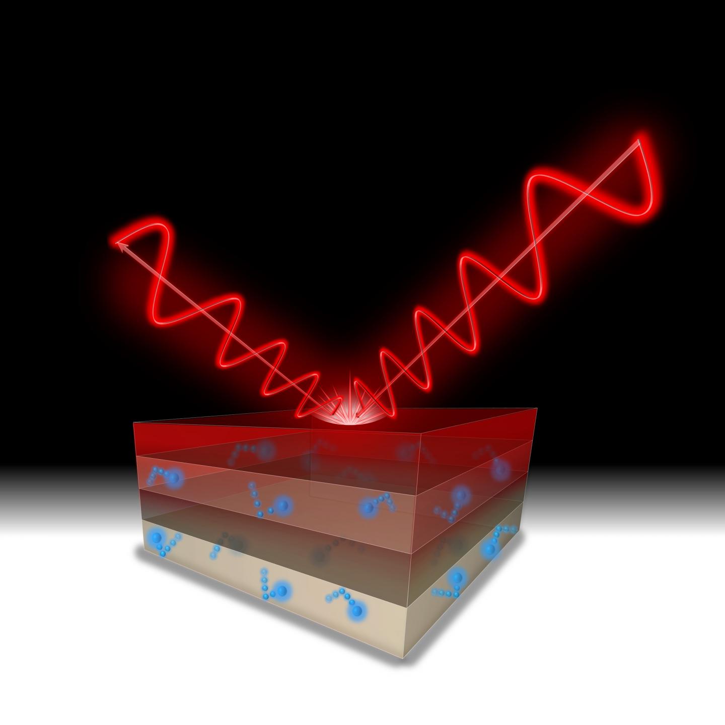 Ballistic optical material