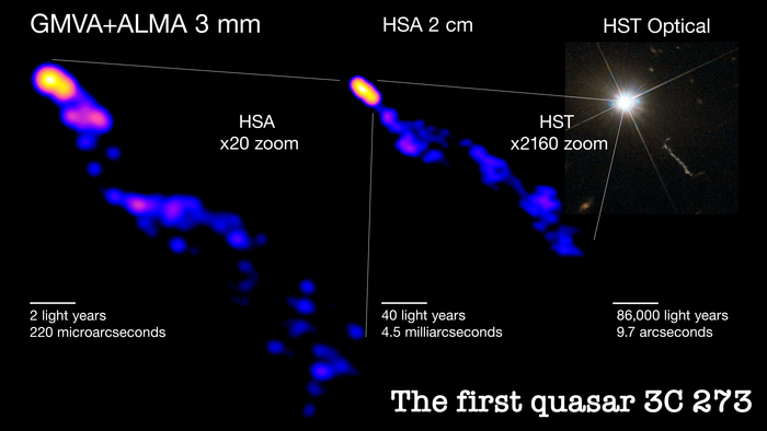 Radio astronomy images of the 3C 273 jet