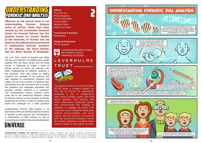 Understanding Forensic DNA analysis excerpt