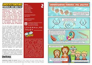 Understanding Forensic DNA analysis excerpt