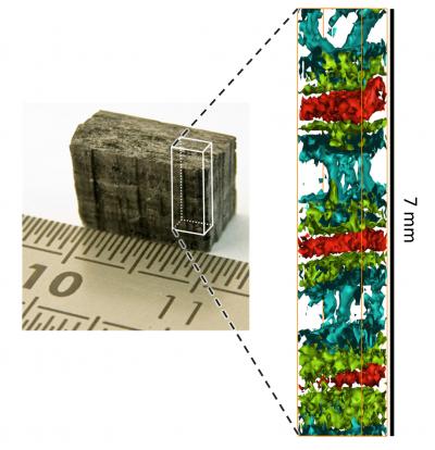 Application of Direct Tomography to a Layered C/SiC Sample