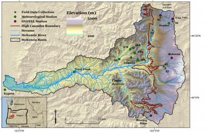 McKenzie River Watershed