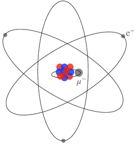 Caesium atom