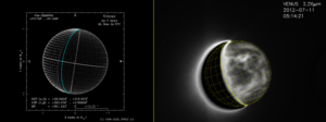 Sistema de referenciação geográfica usado nas observações de Vénus a partir do solo