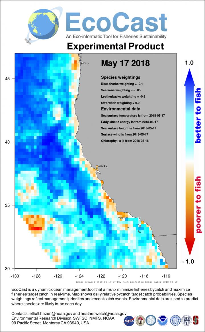 Reducing Bycatch While Sustaining Fishery Harvests (7 of 7)