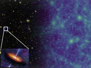 New Study Reveals Rapid Growth of Supermassive Black Holes in Young Universe using X-ray Observations