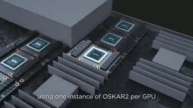Simulating SKA1-Low Processing Using the World's Biggest Supercomputer