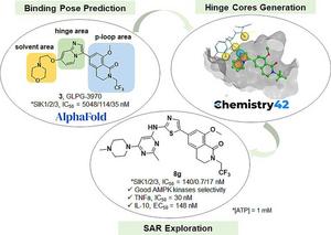 Insilico utilized AlphaFold-predicted protein structures to generate a series of hinge cores