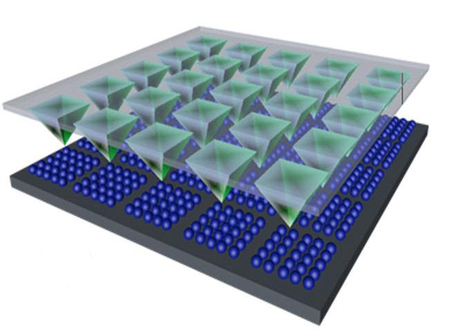 Nanoparticle Synthesizing