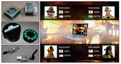 Wireless Intelligent Sensor Platform for Emergency Responders (WISPER)