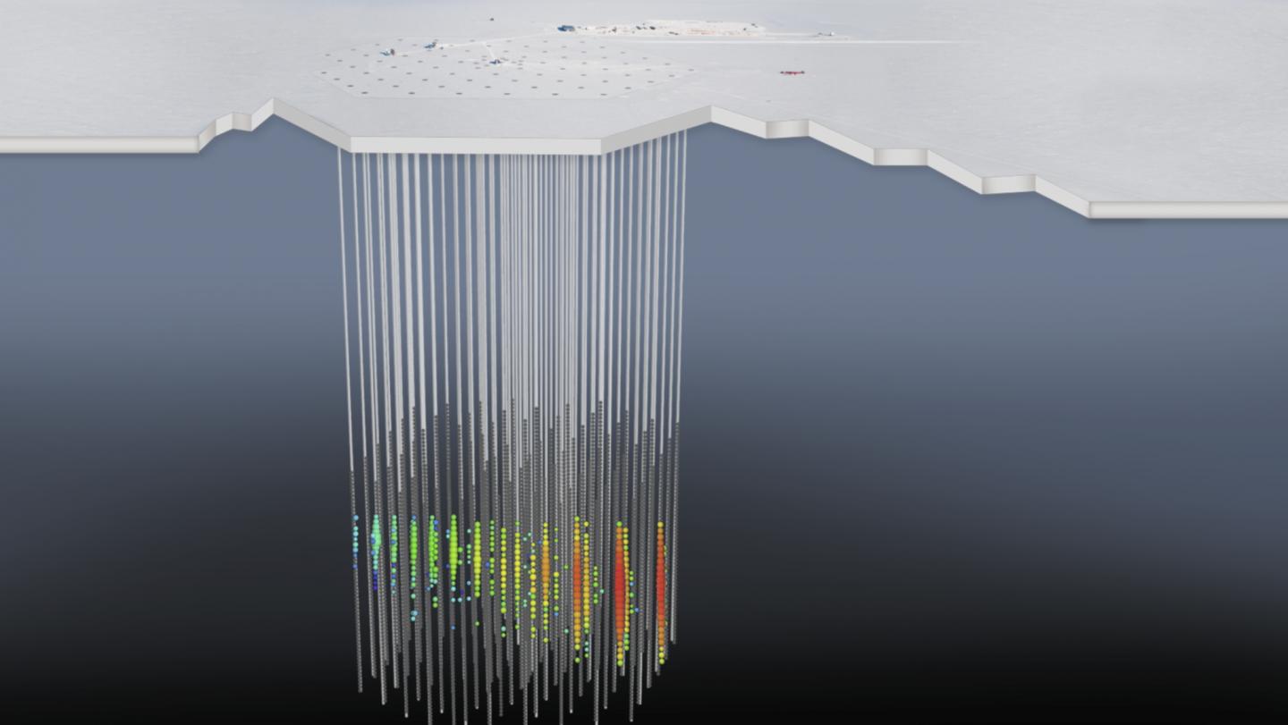 Neutrino IC170922 in IceCube