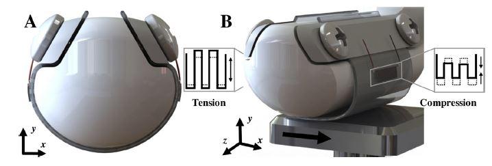 Robot Skin Diagram