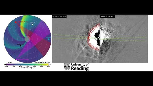 CME Animation